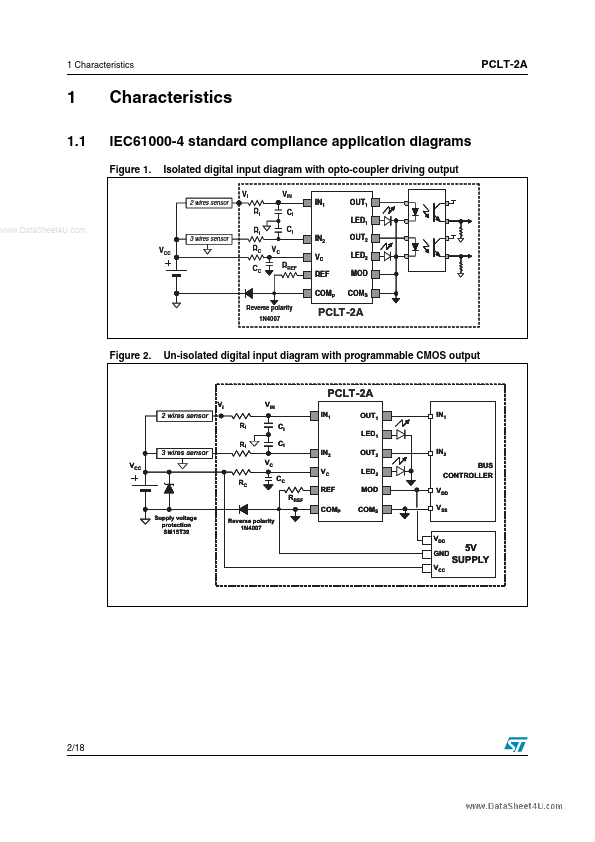 PCLT-2A