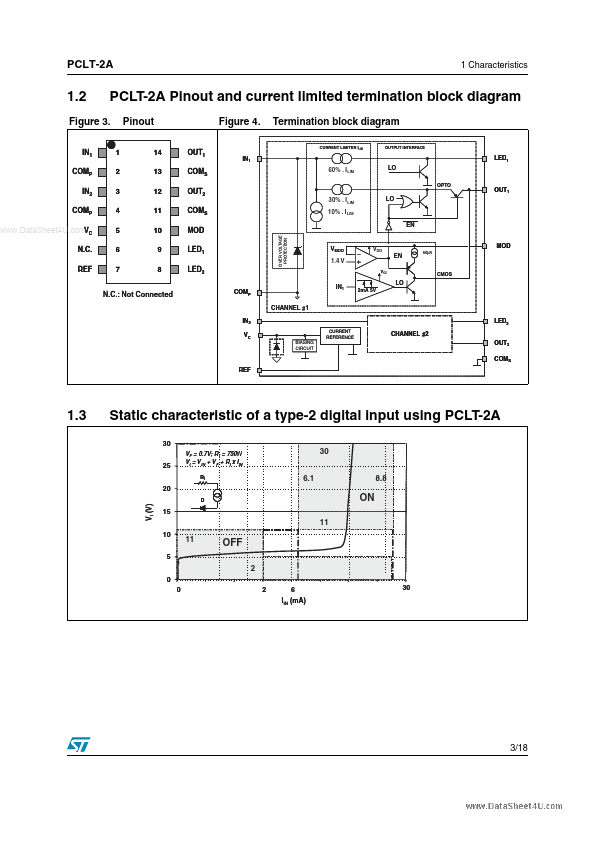 PCLT-2A