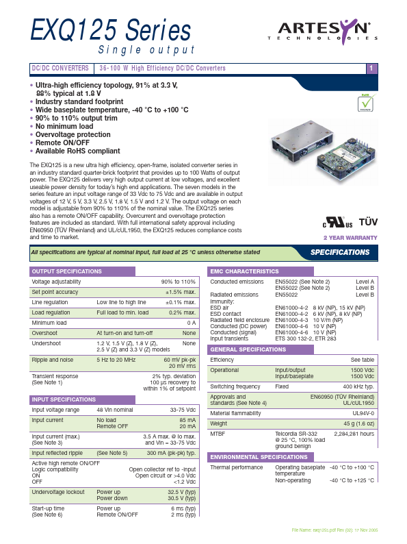 EXQ125-48S1V2-RJ