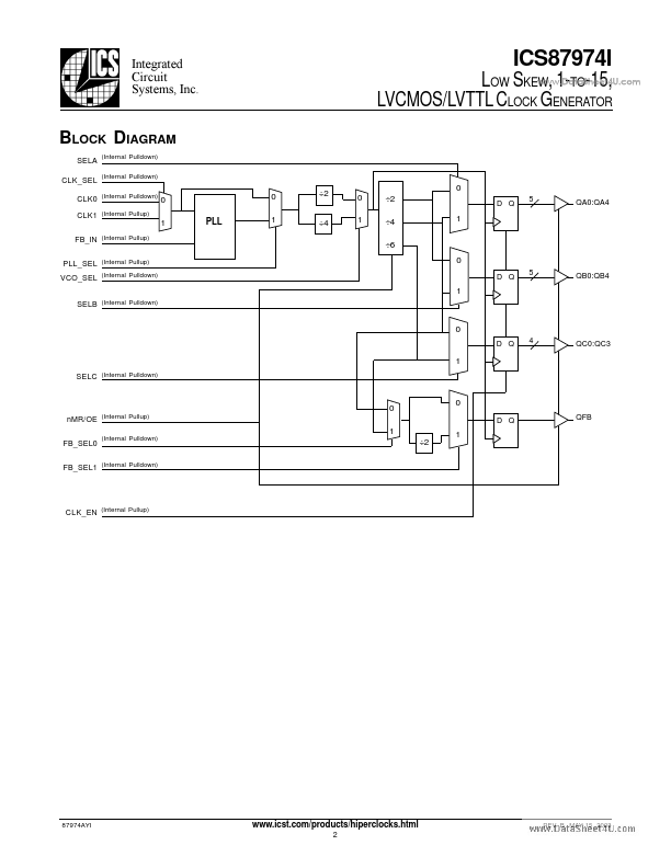 ICS87974I