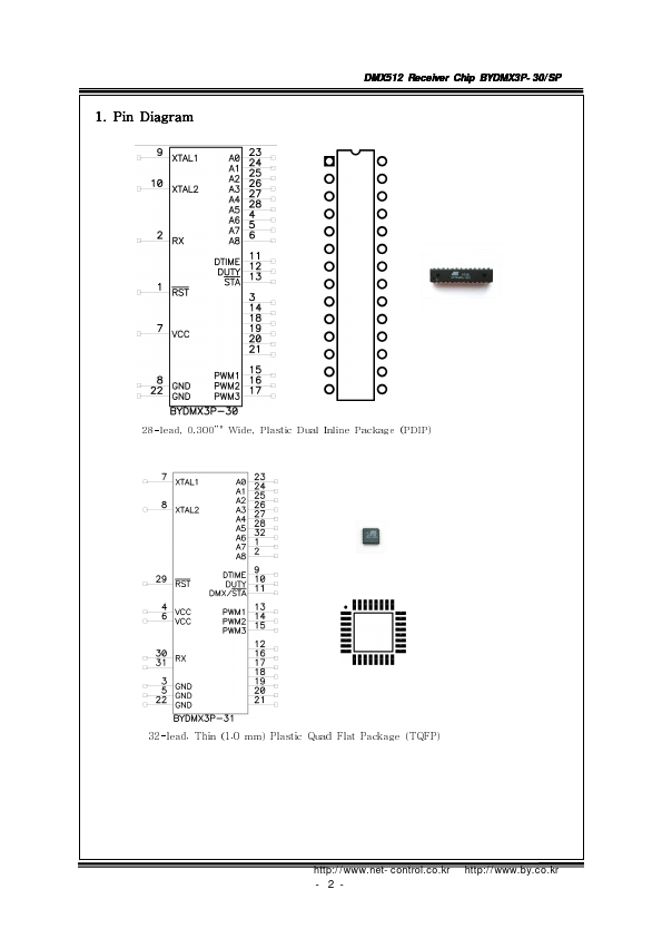 BYDMX3P-30SP