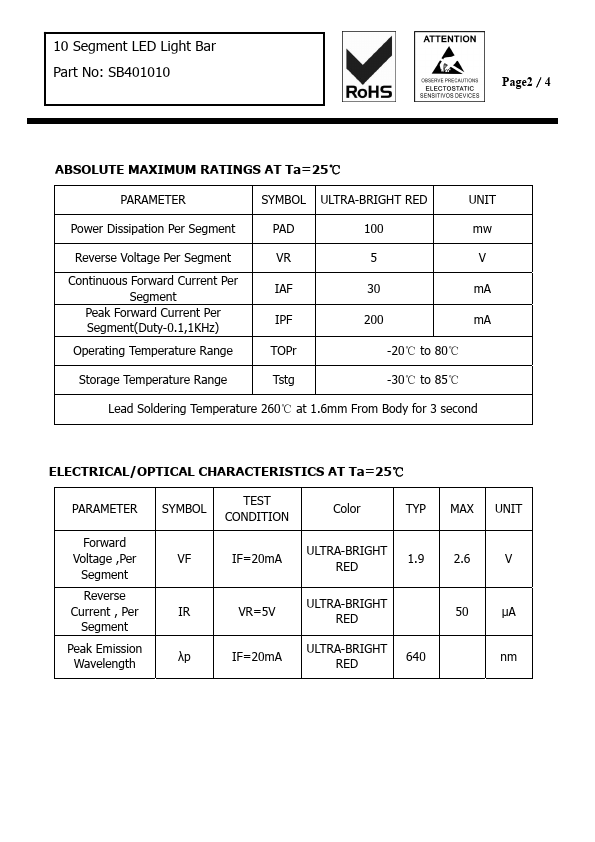 SB401010