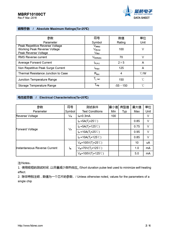 MBRF10100CT