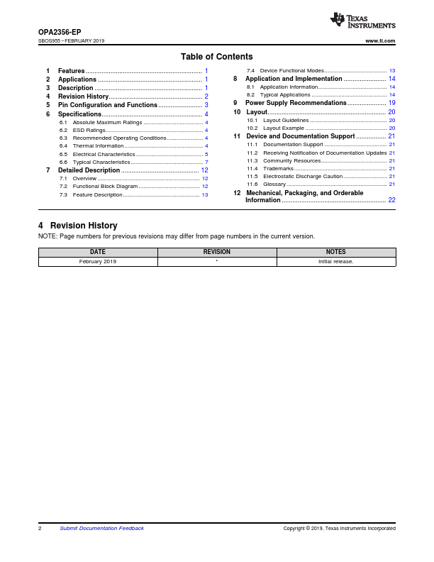 OPA2356-EP