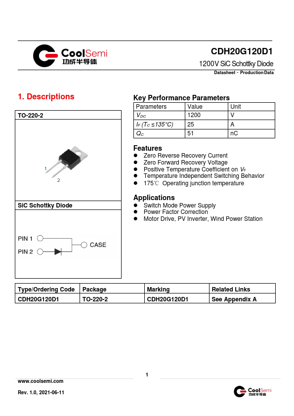 CDH20G120D1 Datasheet Preview