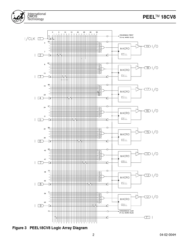 PEEL18CV8JI-7