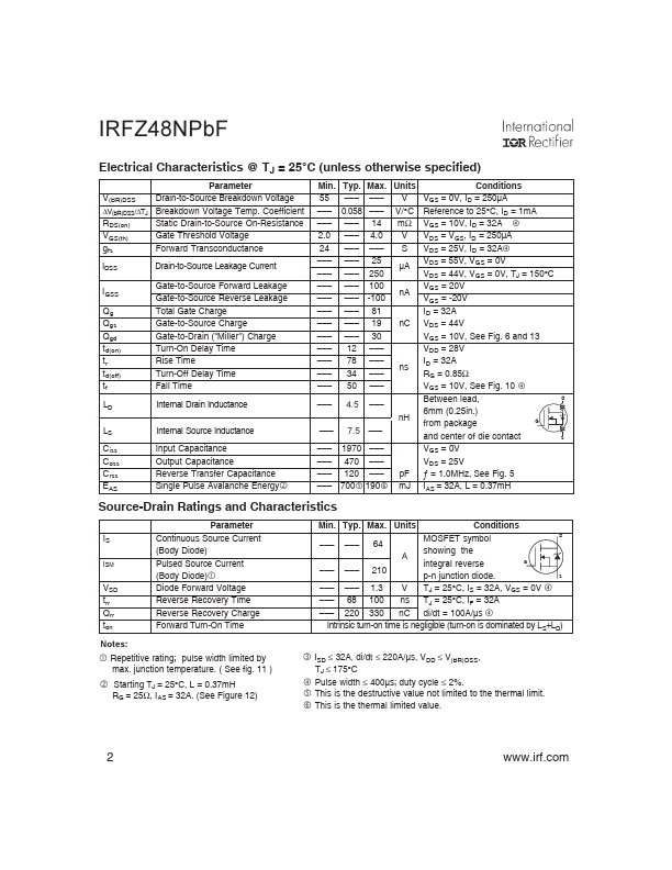 IRFZ48NPBF