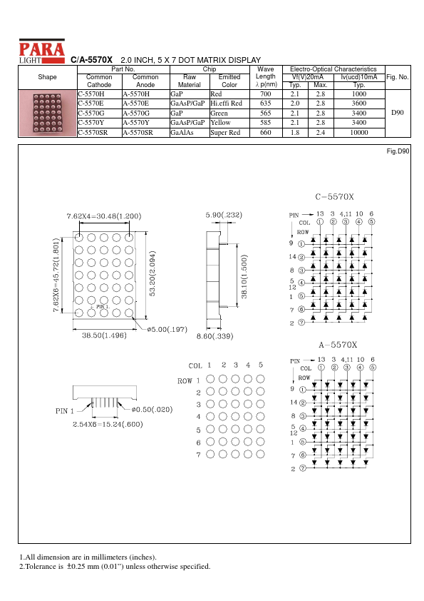 C-5570SR