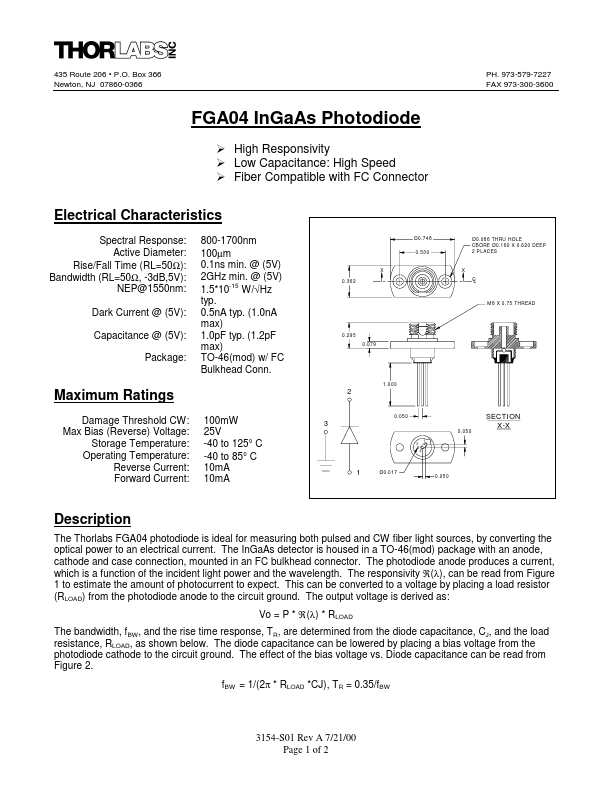 FGA04