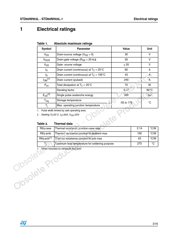 STD60NH03L-1