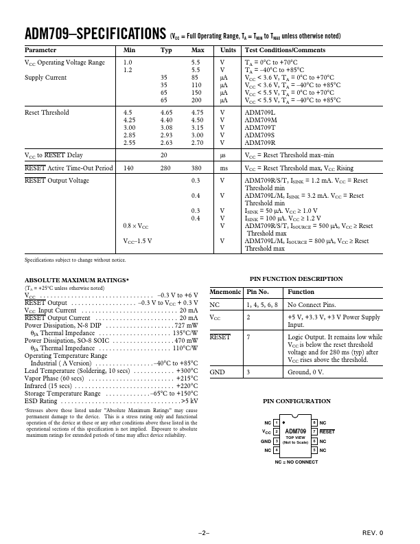 ADM709