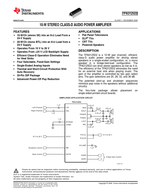 TPA3125D2