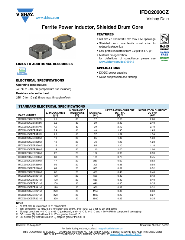 IFDC2020CZ Datasheet Preview