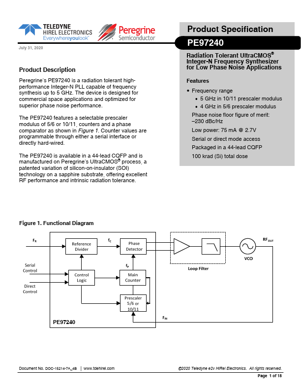 PE97240 Integer-N Frequency Synthesizer by TELEDYNE - Datasheet Preview