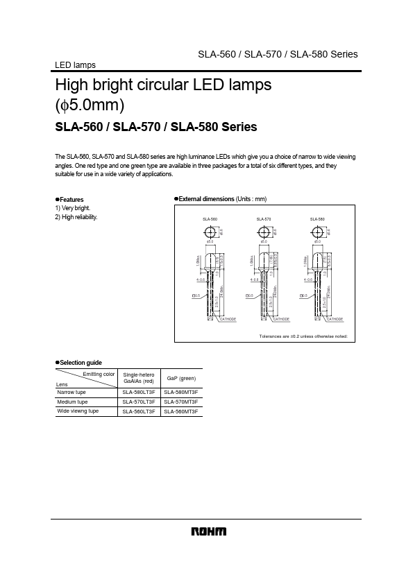 SLA-560