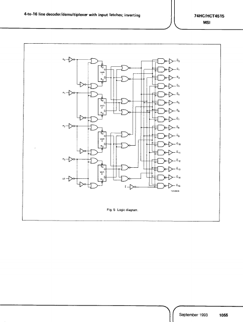 PC74HC4515