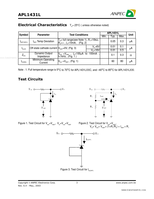 APL1431L