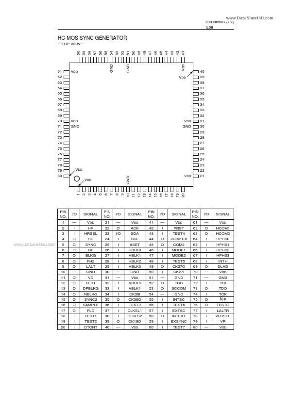 CXD8858R