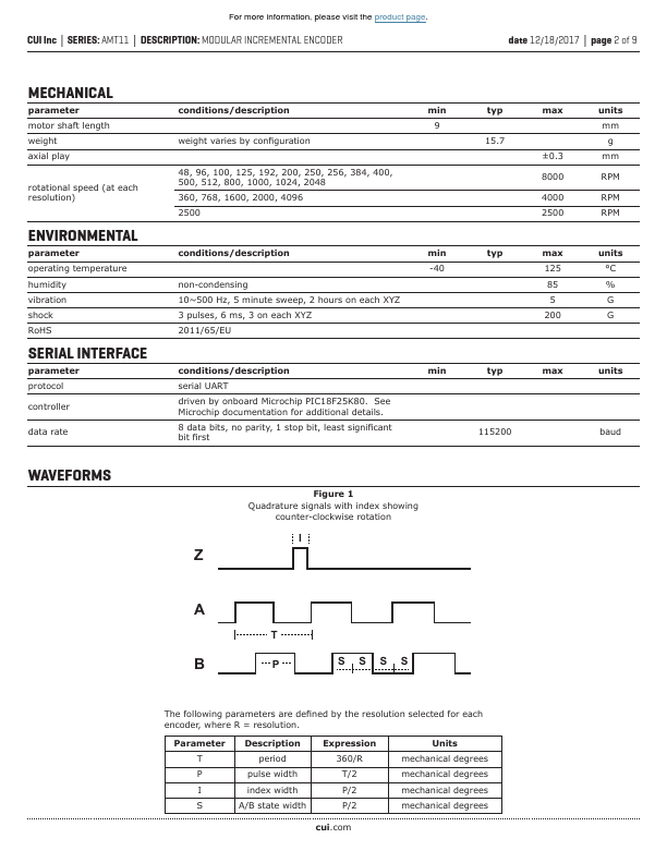 AMT113Q