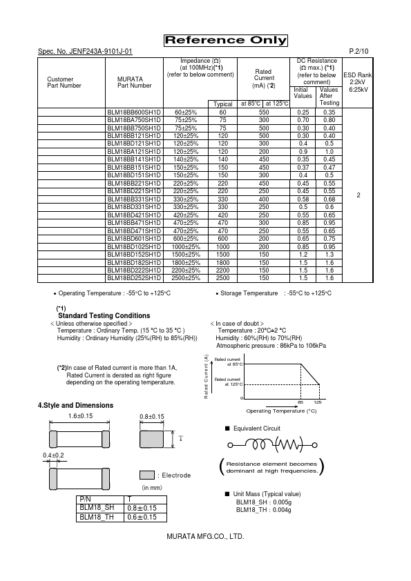 BLM18KG331SH1D