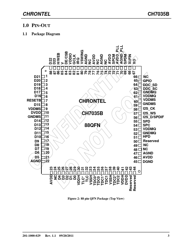 CH7035B