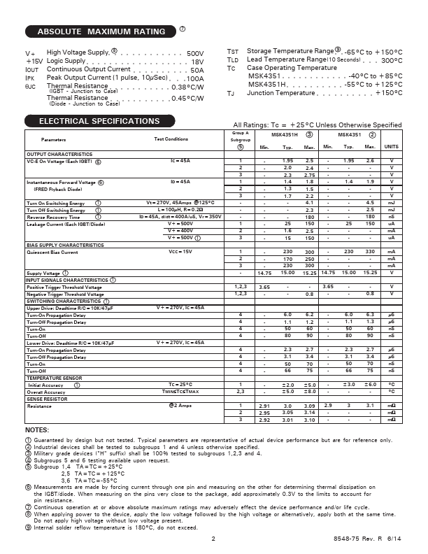 MSK4351