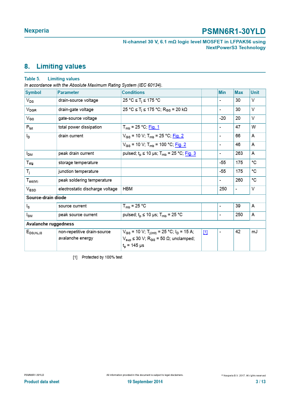 PSMN6R1-30YLD