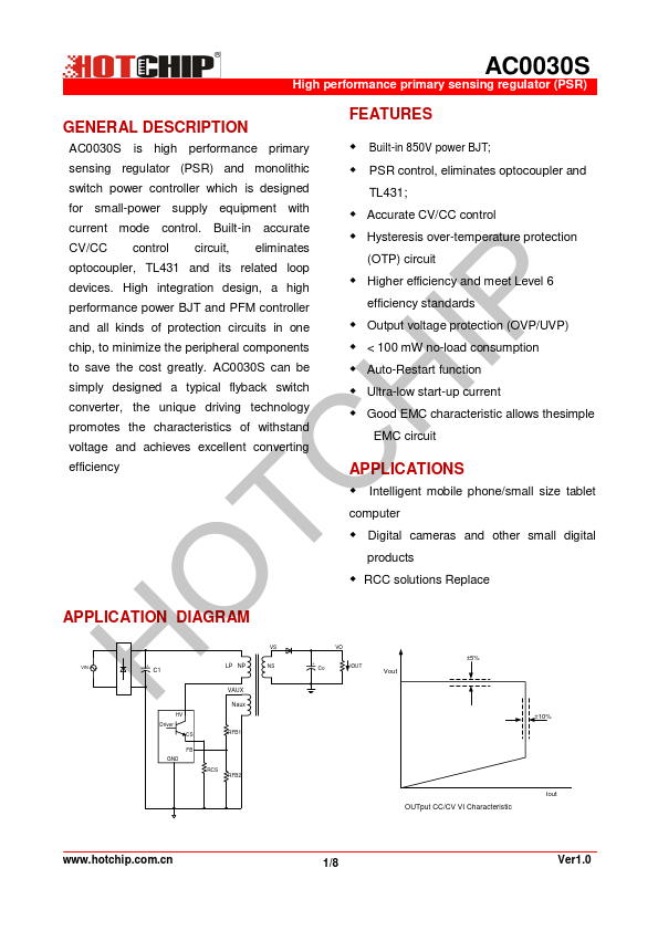 AC0030S