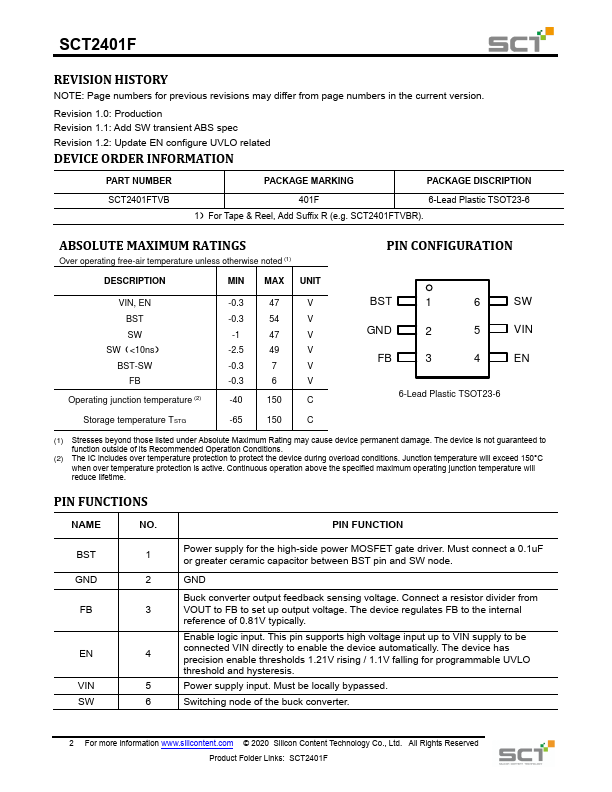 SCT2401F