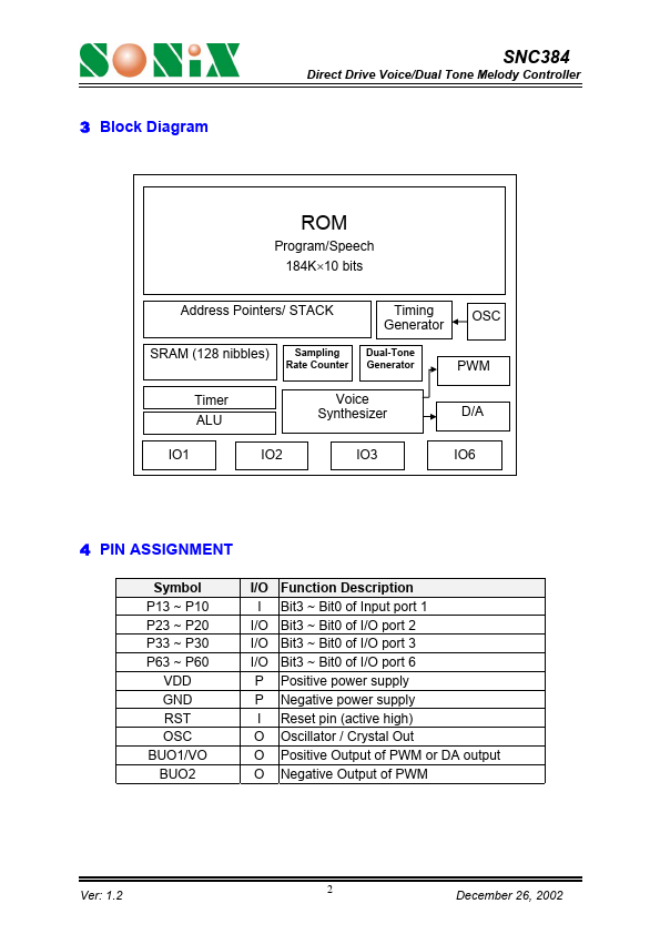 SNC384