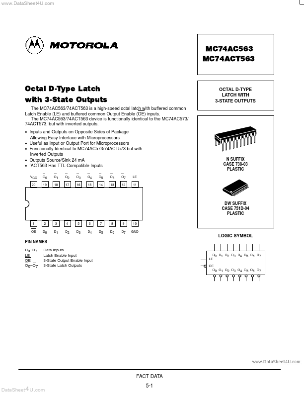 MC74ACT563