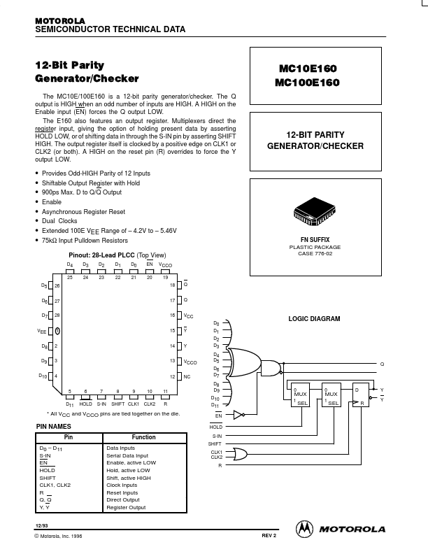 MC100E160