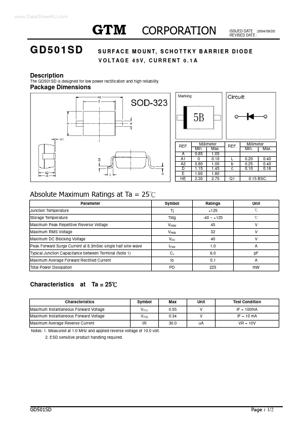 GD501SD