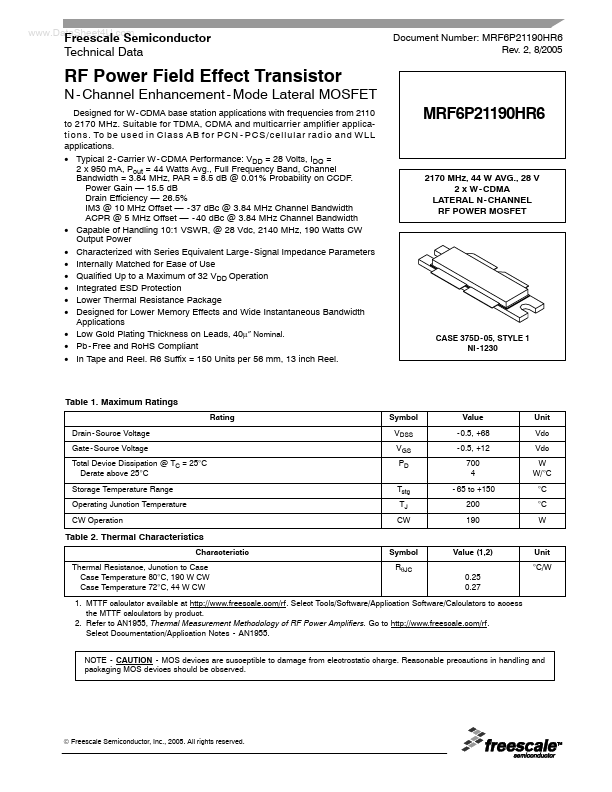 MRF6P21190HR6