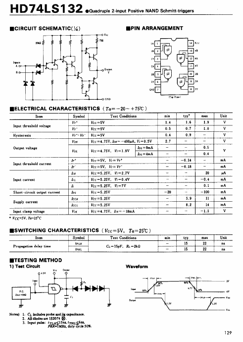 HD74LS132