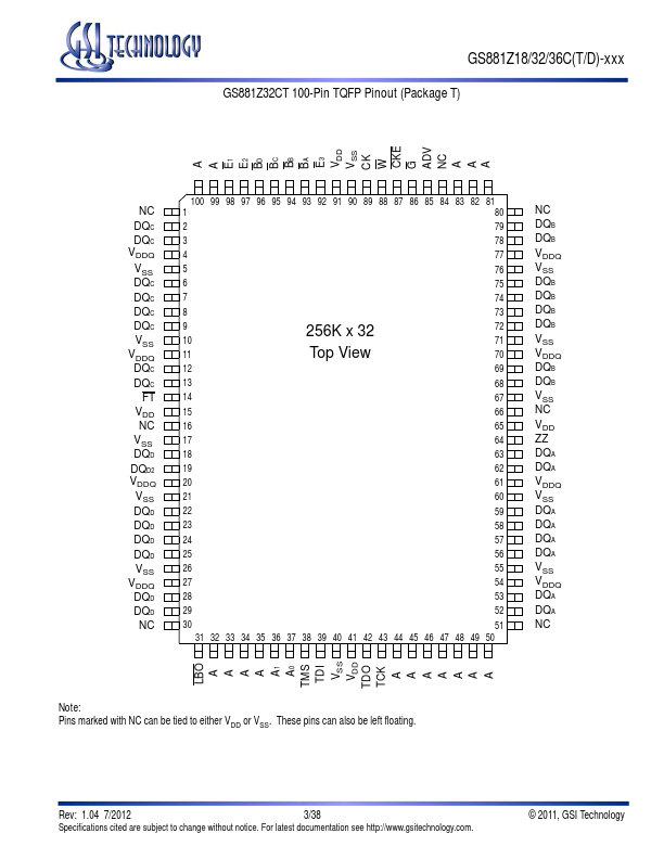 GS881Z32CGD