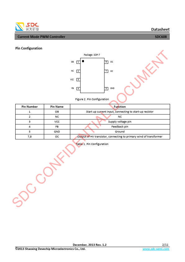 SDC608