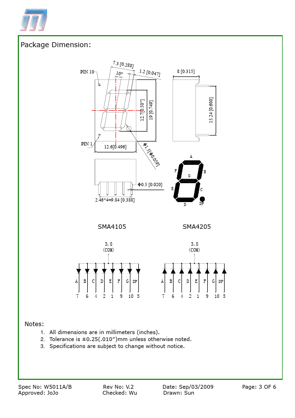 SMA4205