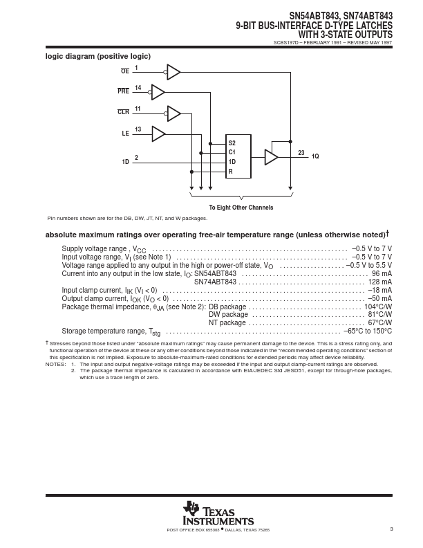 SN74ABT843