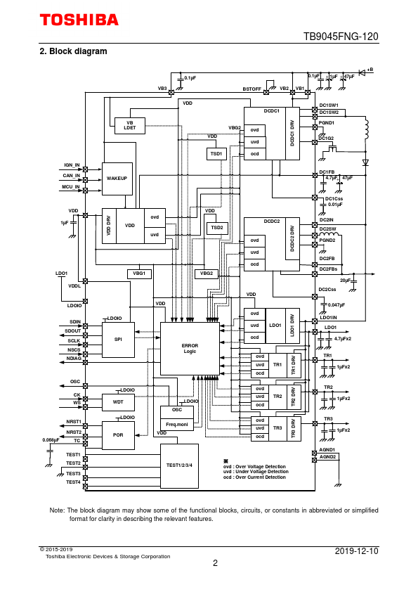 TB9045FNG-120