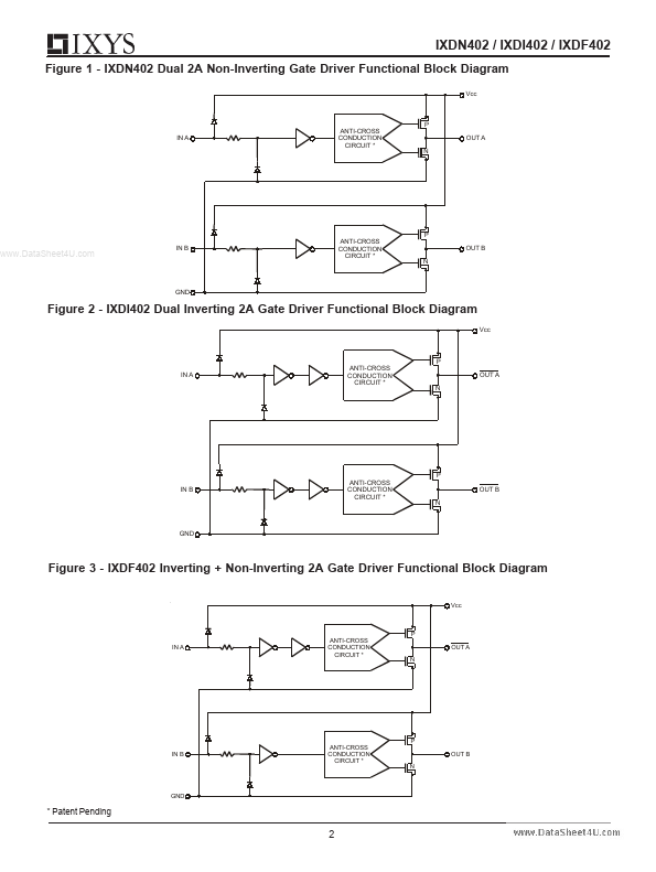 IXDF402