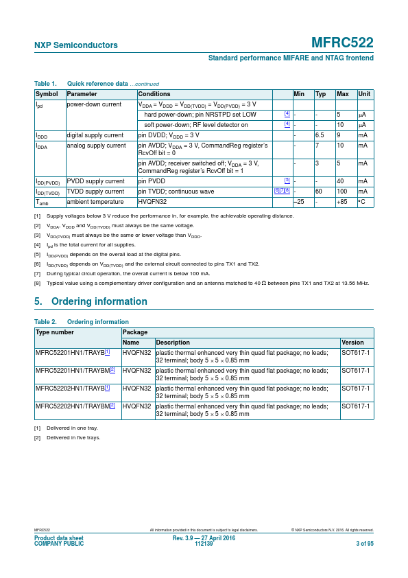 MFRC522