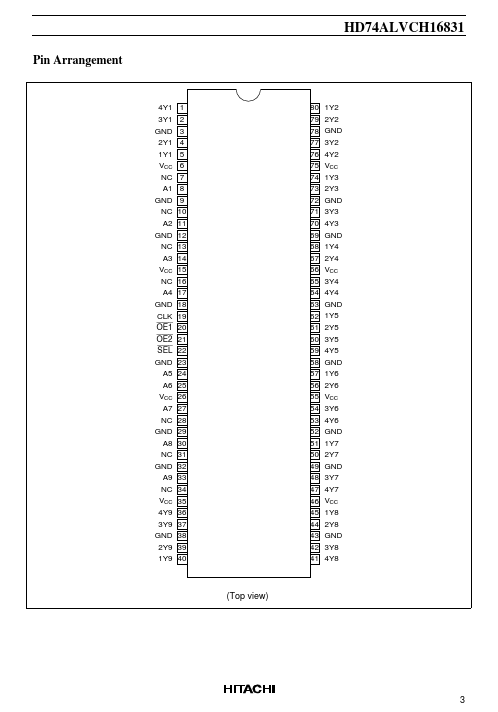 HD74ALVCH16831