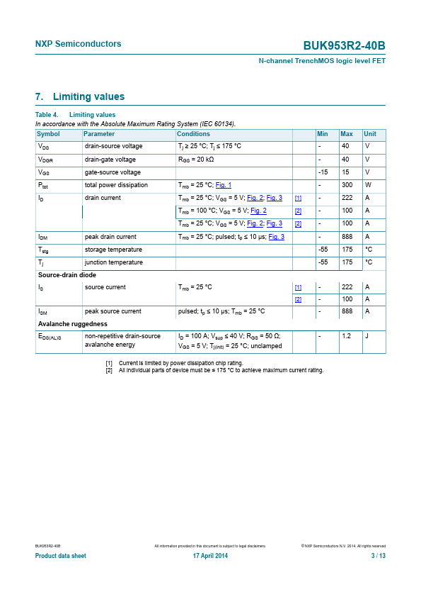 BUK953R2-40B