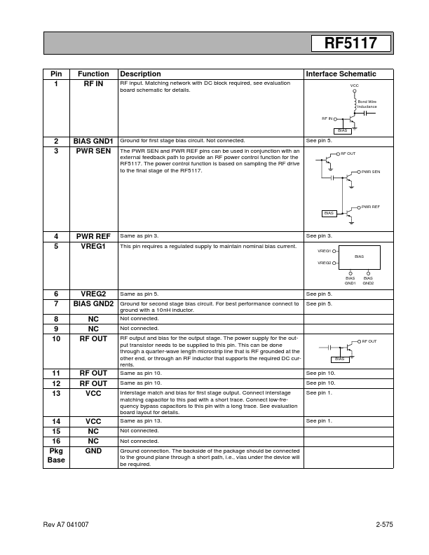 RF5117PCBA