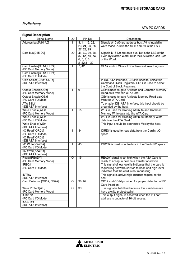 MF0064M-07ATXX