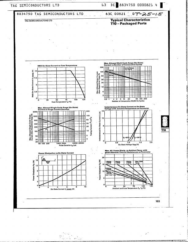 T1013NH