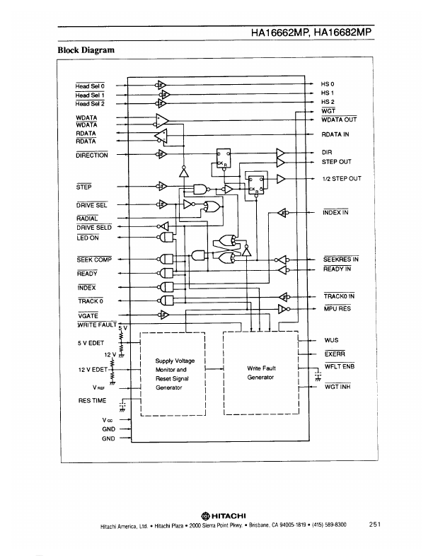 HA16662MP