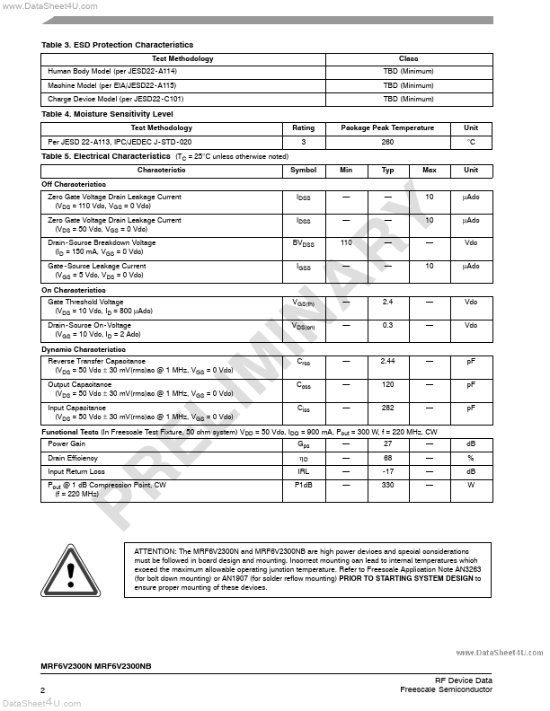 MRF6V2300N