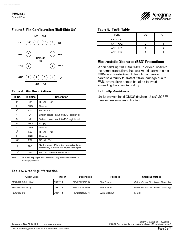 PE42612